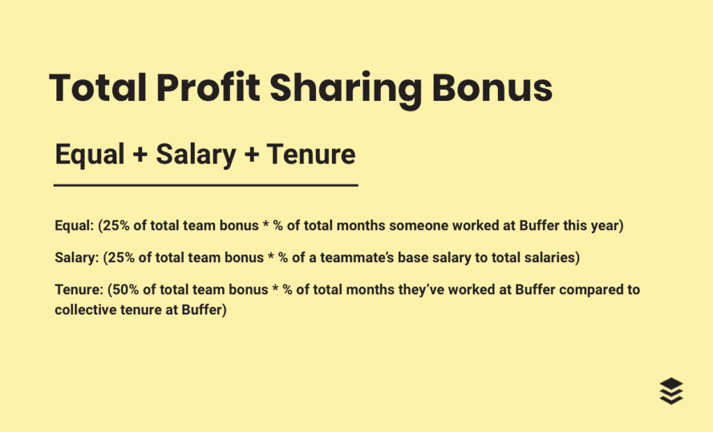 Tenure: (50% of total team bonus * % of total months they’ve worked at Buffer compared to collective tenure at Buffer)